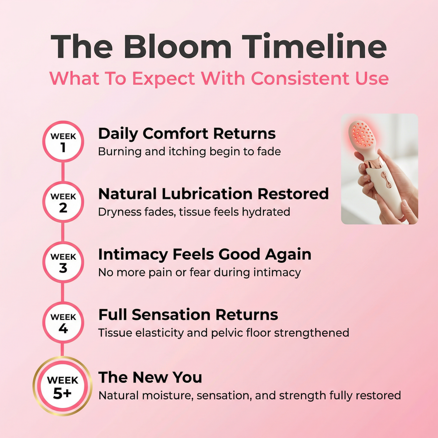 vGlow™ Pelvic Wand