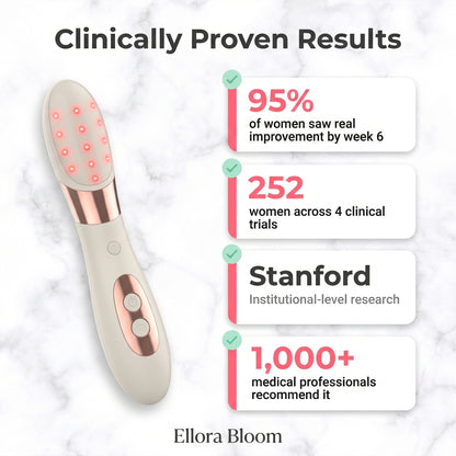 vGlow™ Pelvic Wand